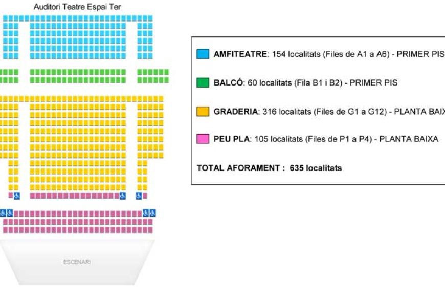 Ampliem l’aforament fins a 635 persones Ampliem l’aforament fins a 635 persones