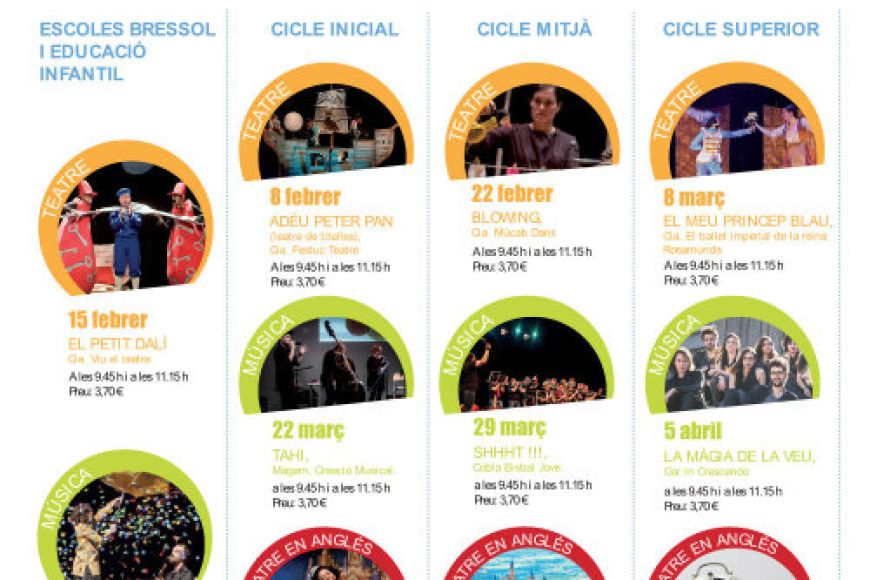 L’Espai Ter enceta la campanya educativa del curs 18/19 amb més de set mil alumnes inscrits L’Espai Ter enceta la campanya educativa del curs 18/19 amb més de set mil alumnes inscrits